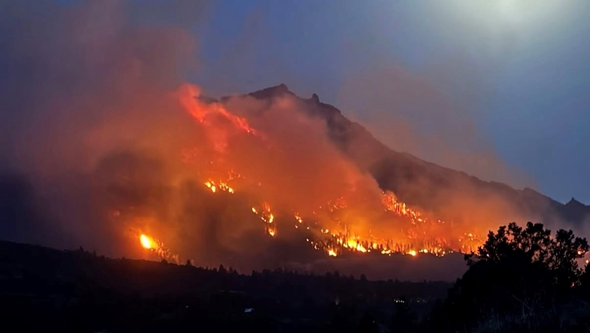 Ouray County Fire Fund