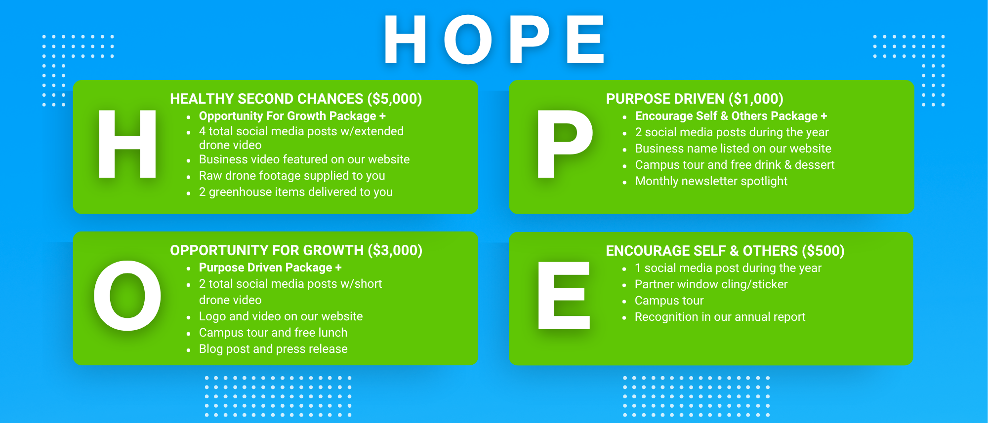 HOPE Partners Invest in Today's Youth